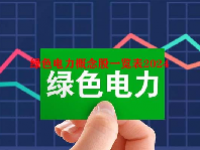 绿色电力概念股一览表2024