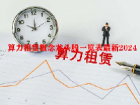 算力租赁概念龙头股一览表最新2024