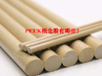 PEEK概念股有哪些？