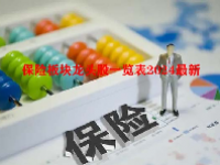 保险板块龙头股一览表2024最新