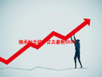 轴承概念股一览表最新2024