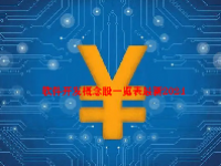 软件开发概念股一览表最新2024