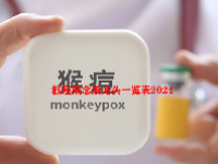 猴痘概念股龙头一览表2024