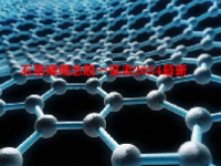石墨烯概念股一览表2024最新