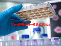 生物制药概念股一览表最新2024