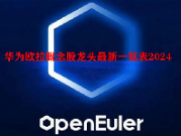 华为欧拉概念股龙头最新一览表2024