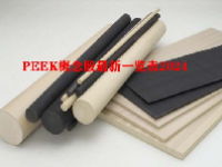 PEEK概念股最新一览表2024