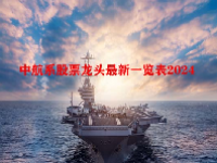 中航系股票龙头最新一览表2024