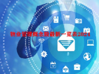 物业管理概念股最新一览表2024