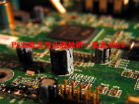 PCB概念龙头股最新一览表2024