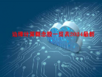 边缘计算概念股一览表2024最新