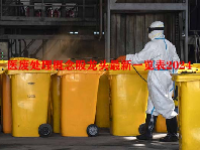 医废处理概念股龙头最新一览表2024