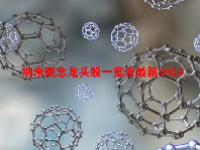 纳米概念龙头股一览表最新2024