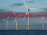 海上风电概念股龙头股最新一览表2024