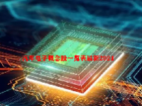 汽车电子概念股一览表最新2024