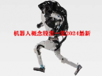 机器人概念股票一览2024最新