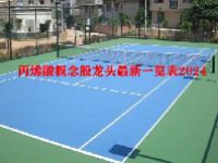 丙烯酸概念股龙头最新一览表2024