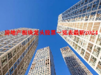 房地产板块龙头股票一览表最新2024