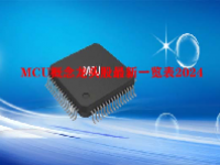 MCU概念龙头股最新一览表2024