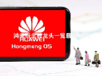 鸿蒙概念股龙头一览最新2024