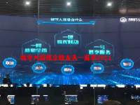 城市大脑概念股龙头一览表2024