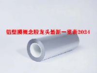铝塑膜概念股龙头最新一览表2024