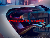 零重力座椅概念股票一览表最新2024