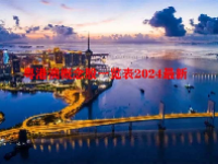 粤港澳概念股一览表2024最新
