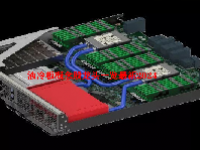液冷板概念股龙头一览最新2024
