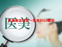 医美概念股票一览表2024最新