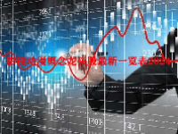 影视动漫概念龙头股最新一览表2024