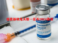 疫苗板块龙头股一览表2024最新
