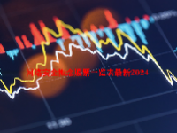 网络安全概念股票一览表最新2024