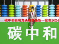 碳中和板块龙头股票最新一览表2024