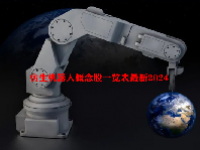 仿生机器人概念股一览表最新2024