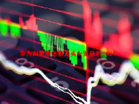 华为鸿蒙概念股龙头一览最新2024