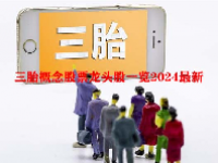 三胎概念股票龙头股一览2024最新