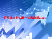 养殖板块龙头股一览表最新2024