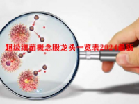 超级细菌概念股龙头一览表2024最新