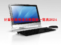 计算机板块龙头股最新一览表2024