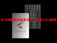 华为鲲鹏概念股票龙头一览表2024最新