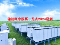 储能概念股票一览表2024最新