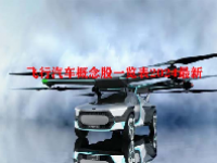 飞行汽车概念股一览表2024最新
