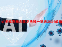 AI多模态概念股龙头股一览表2024最新