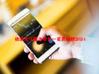 极端天气概念股票一览表最新2024