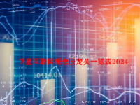 卫星互联网概念股龙头一览表2024