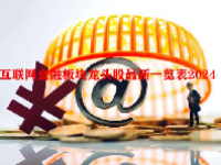 互联网金融板块龙头股最新一览表2024