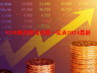 EDR概念股龙头股一览表2024最新