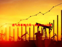 油气改革概念股一览表2024最新