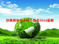 环保板块龙头股一览表2024最新